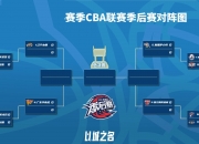 开云体育app-篮球联赛关注度逐渐攀升，战术布局令人惊叹的简单介绍