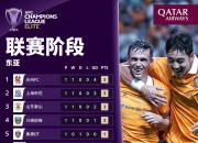 开云体育课程-亚洲赛事激烈开战，各队实力角逐