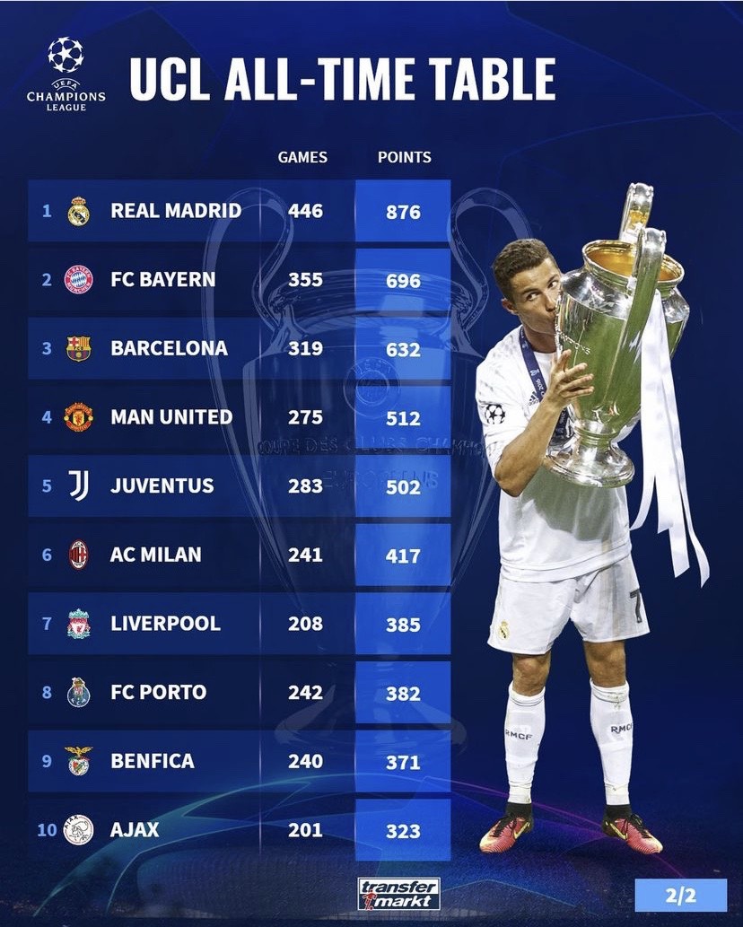 曼城后卫取消与巴塞罗那续约合同