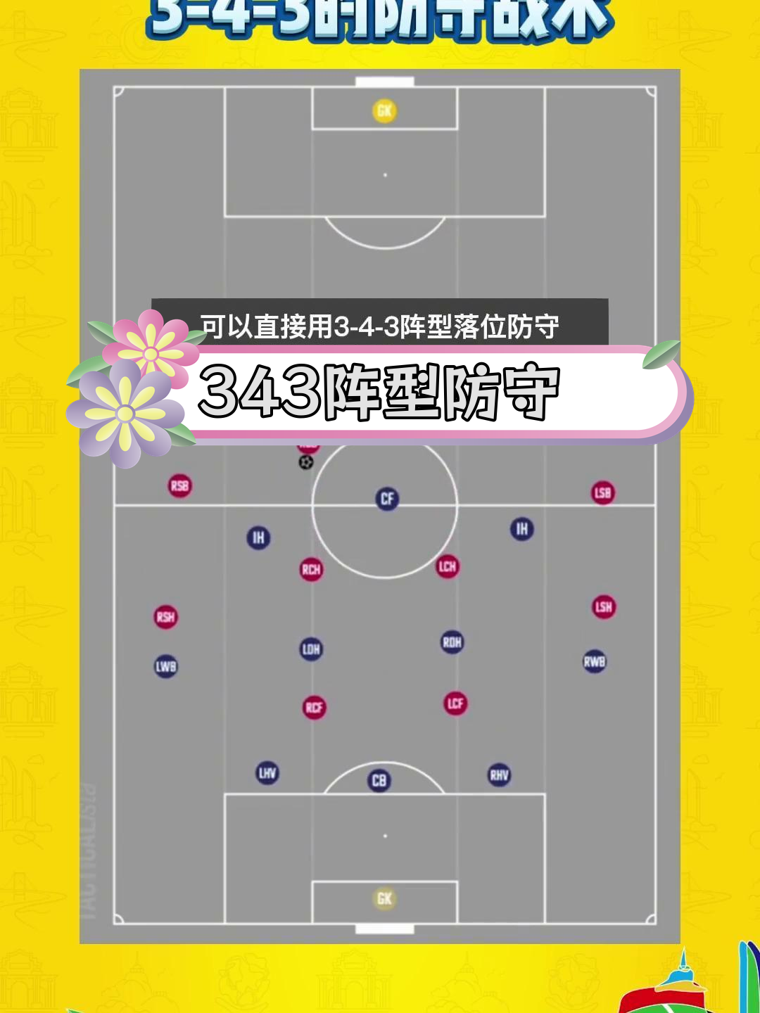 球队战术分析：如何应对越来越强劲对手？