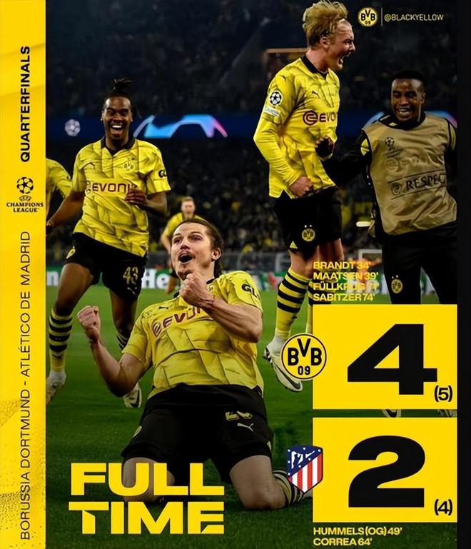 马德里竞技主场逆转流浪者，成功晋级欧冠四强